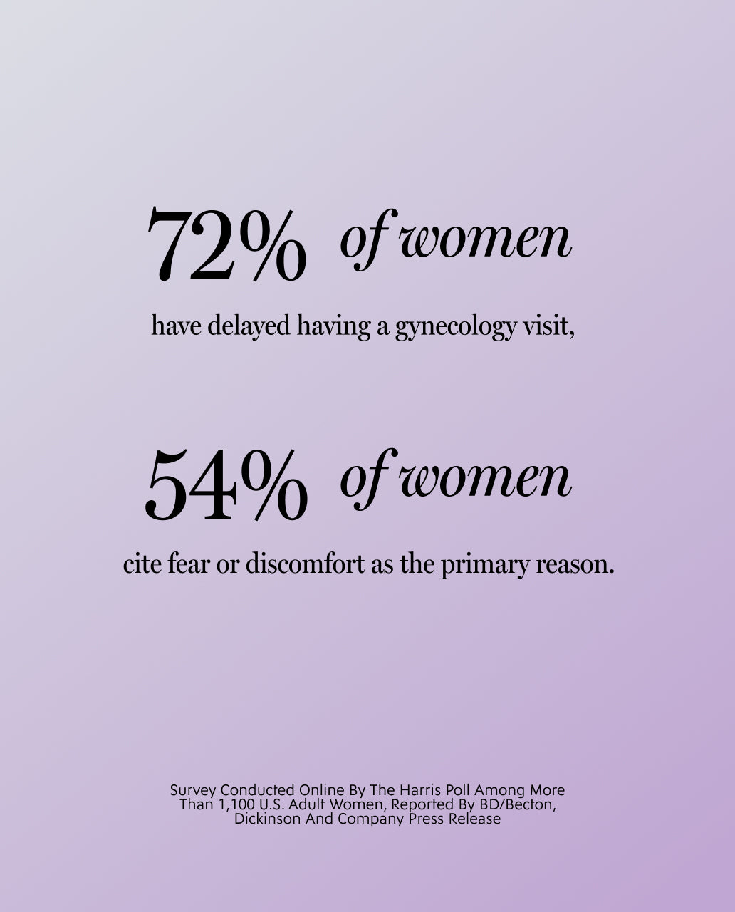 The Nella Comfort Kit Classic