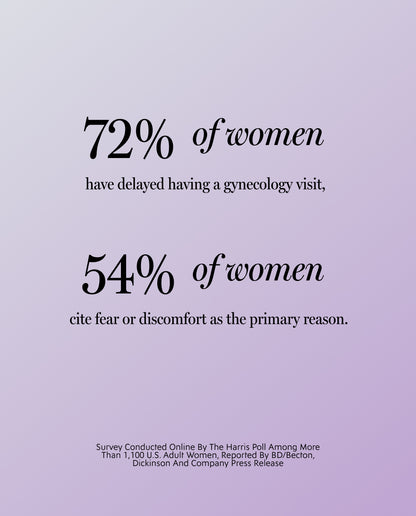 The Nella Comfort Kit First